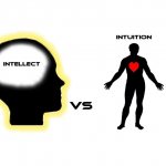 Intelligence and intuition