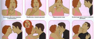 tips for the first kiss