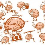 Exercises for developing attention memory for children and adult schoolchildren